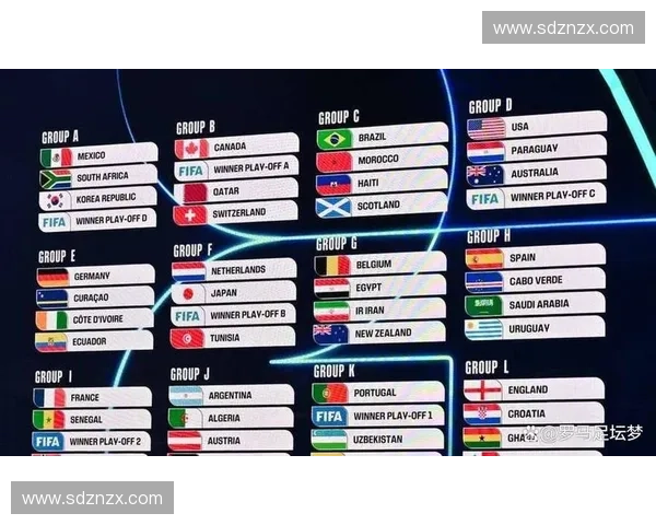 2026世界杯全程直播免费观看高清赛事攻略解析